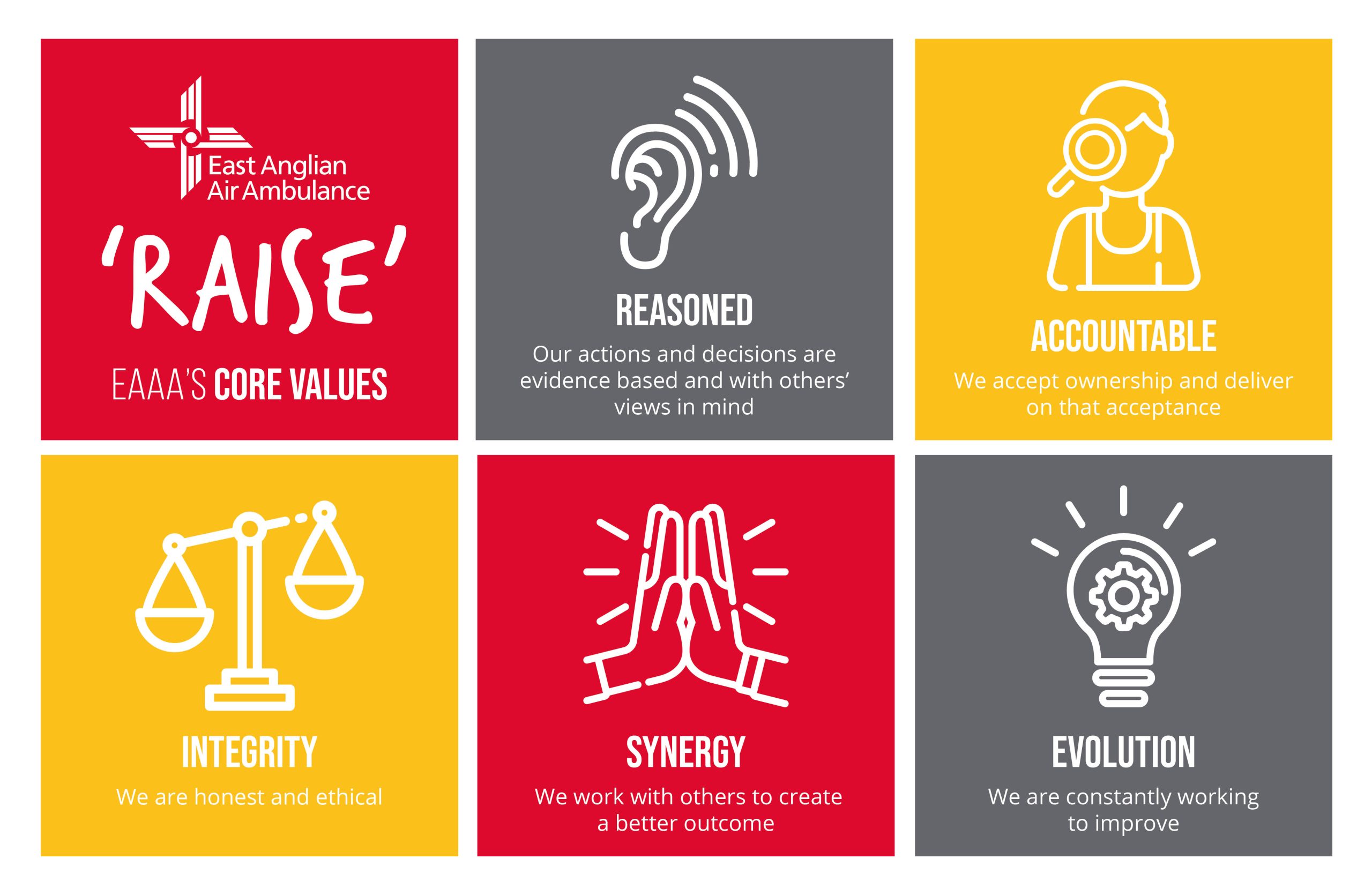 East Anglian Air Ambulance core values graphic