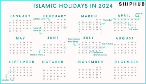 Islamic Holidays 2024: A Comprehensive Guide